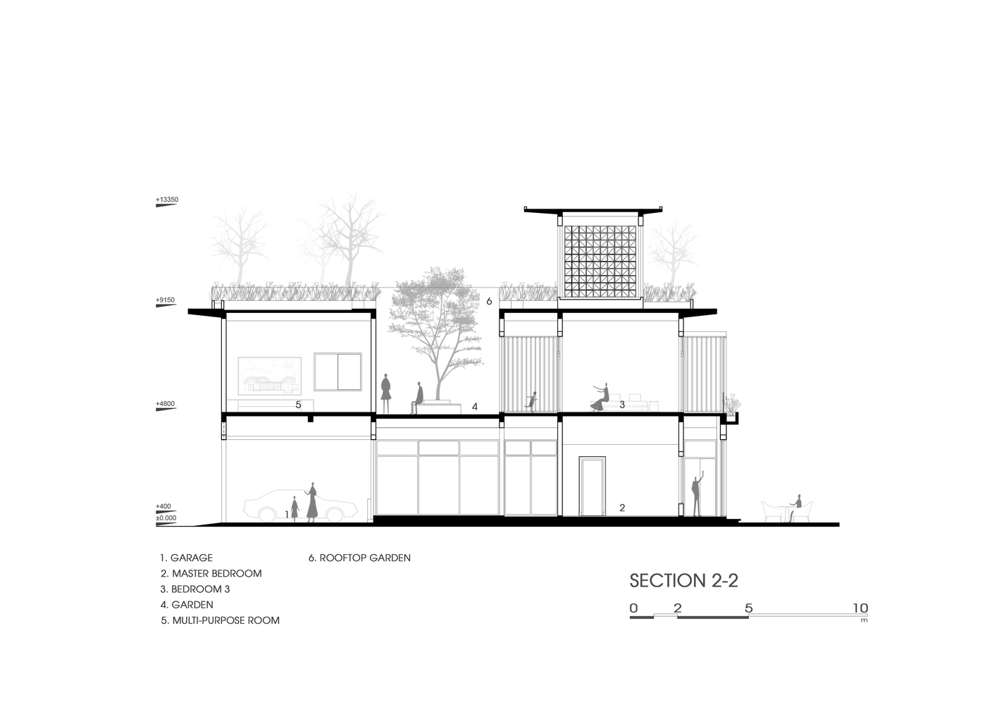 Biệt thự Cần Thơ 1800m² sang chảnh mà gần gũi, thu hút người nhìn nhờ khu vườn mướt xanh như ngọc - Ảnh 8