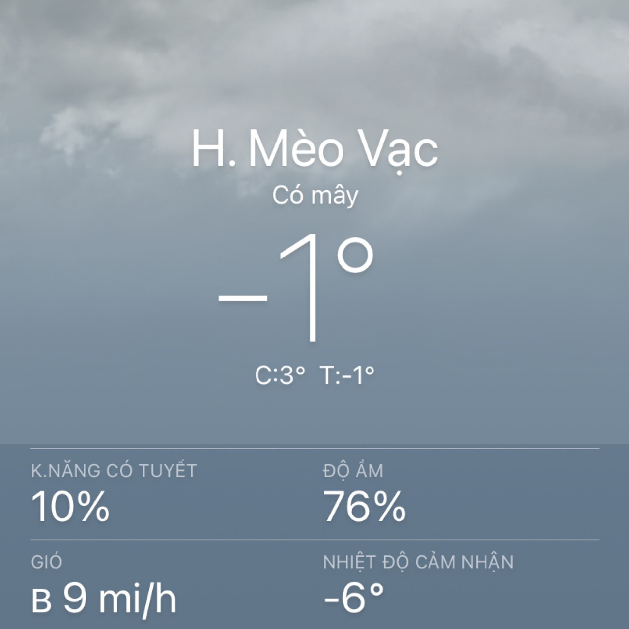 Nhiệt độ được ghi nhận tại huyện Mèo Vạc.