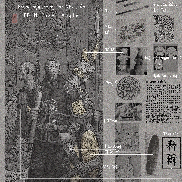 Bản vẽ mô phỏng nhân vật Tướng lĩnh nhà Trần với những nét vẽ, họa tiết được tác giả tham khảo kĩ lưỡng từ các hoa văn, phù điêu, vũ khí có thật được ghi nhận trong các tài liệu lịch sử