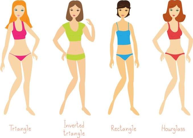 Cách phối đồ chuẩn cho từng dáng người mà chị em nào cũng phải