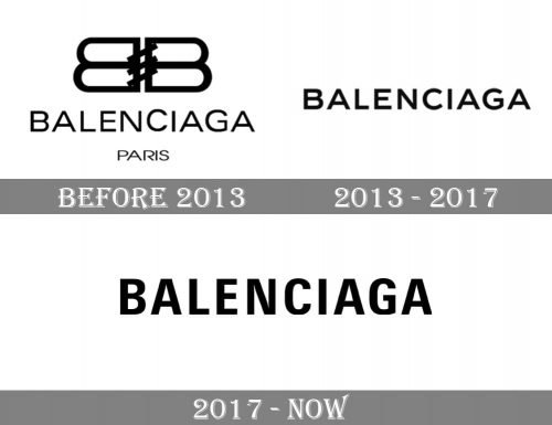 Logo của Balenciaga đã nhiều lần thay đổi